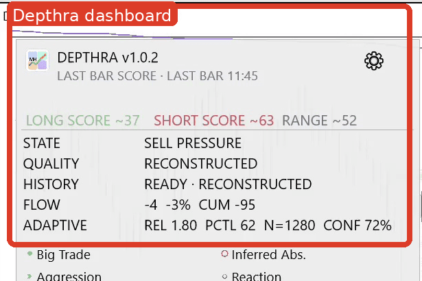 Depthra trader-facing dashboard